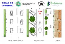 progetto Comitato